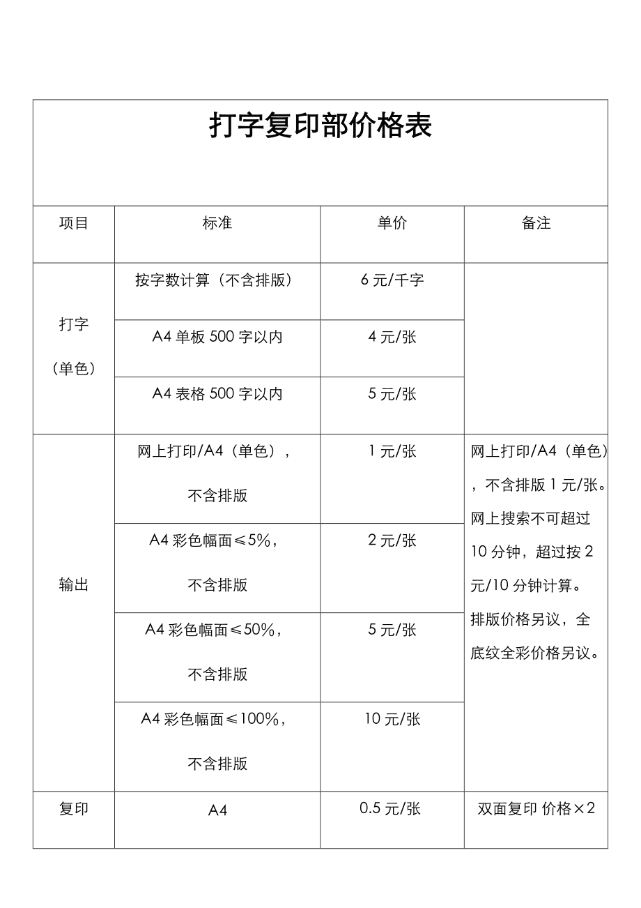 复印打字收费标准详解 打字复印到底怎么收费？